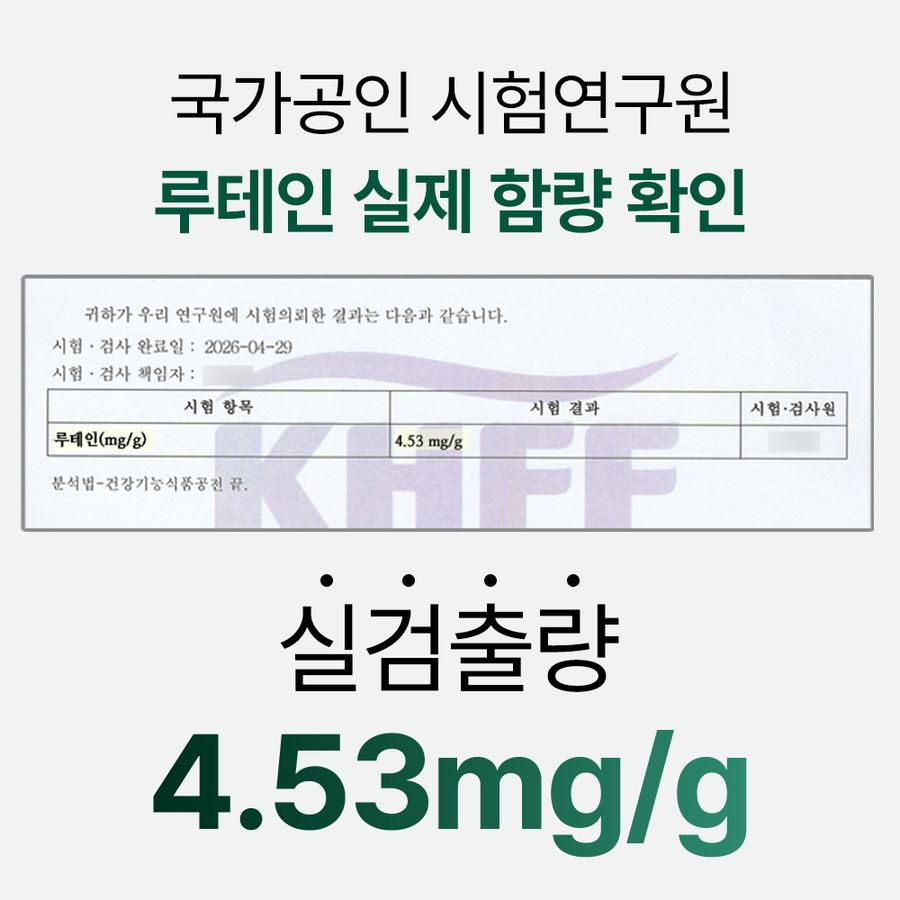 펫생각 리포좀 루테인 강아지 눈 영양제 눈물자국 눈꼽냄새 아이즈 120g, 60정, 1개
